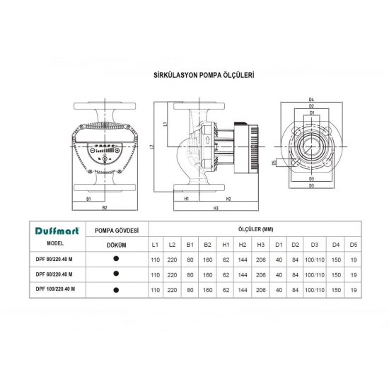 Duffmart DPF 100/220.40 M EA Sirkülasyon Pompası Armada Teknik Bobinaj