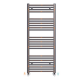 Duffmart Rainbow 4/10 Düz 40x100 cm Antrasit Havlupan Armada Teknik Bobinaj