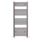 Duffmart Rainbow 5/7 Düz 50x70 cm Antrasit Havlupan Armada Teknik Bobinaj